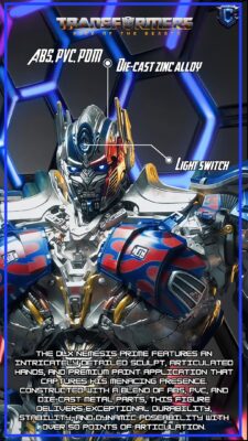 Threezero Nemesis Prime DLX