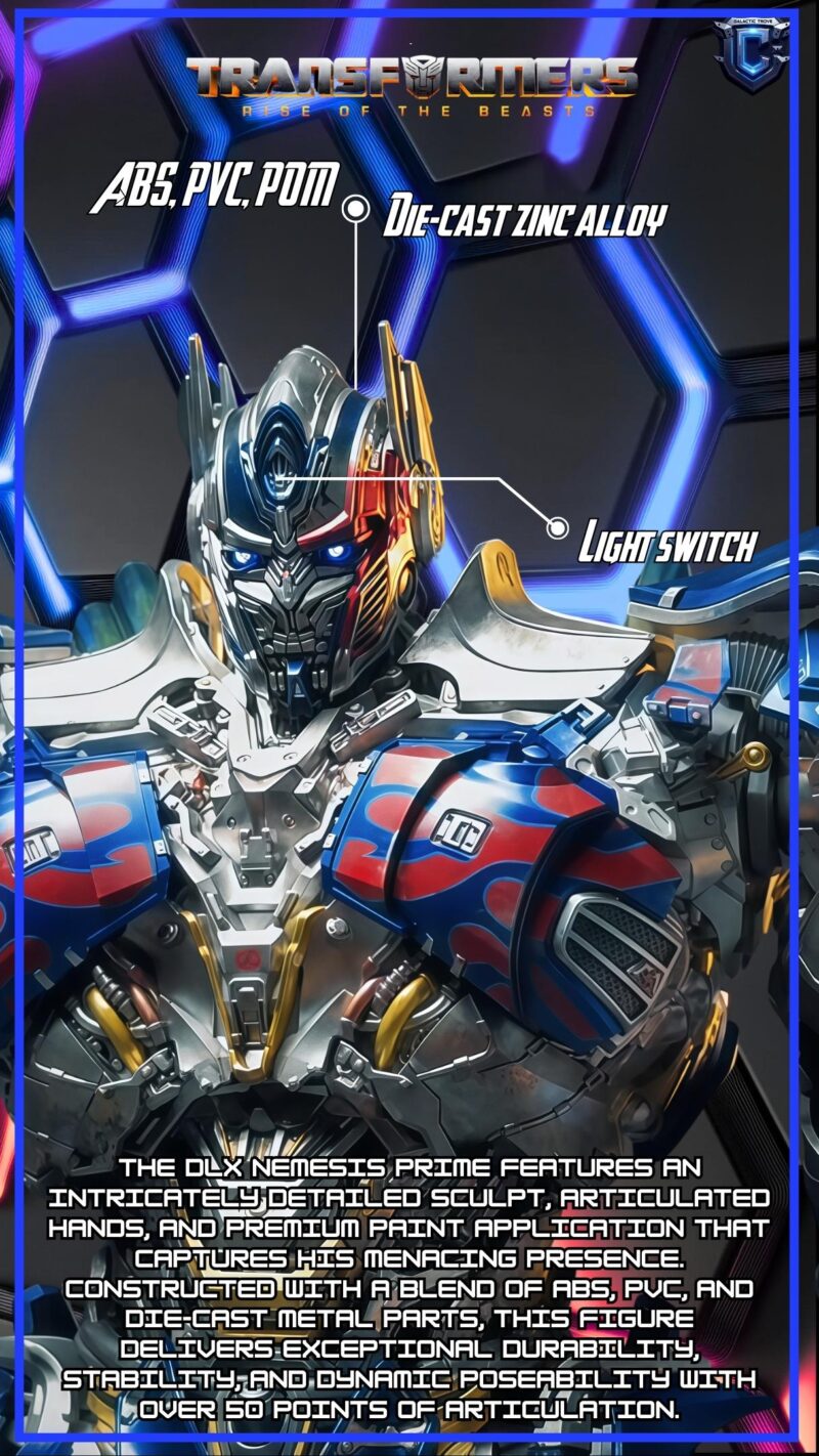 Threezero Nemesis Prime DLX