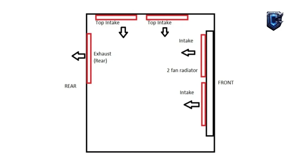 Technical guide for lighting and dust proofing best detolf alternatives 2026