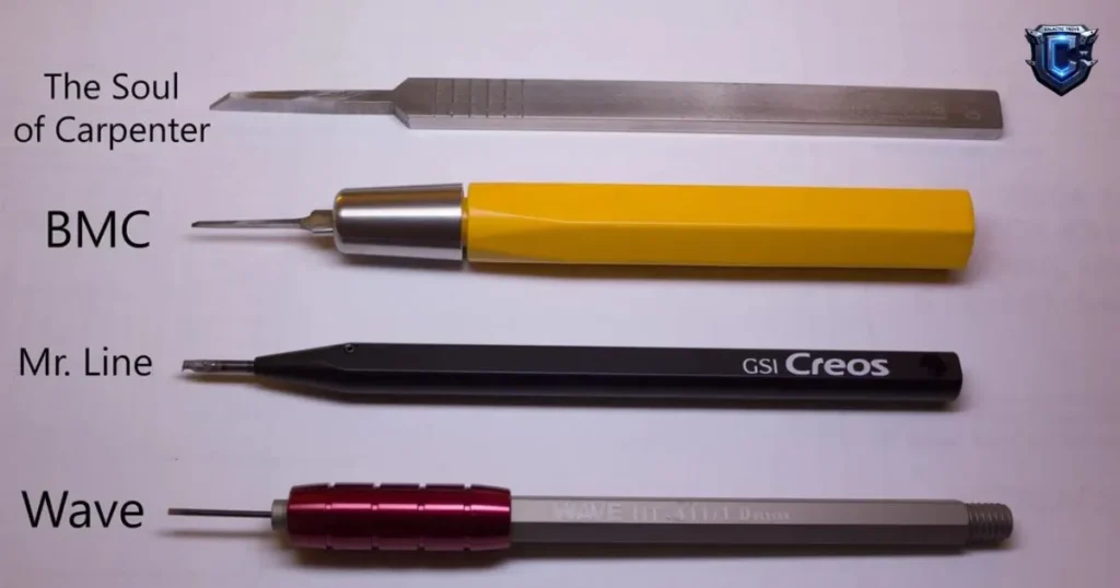 basic tools for gunpla beginners panel lining tools