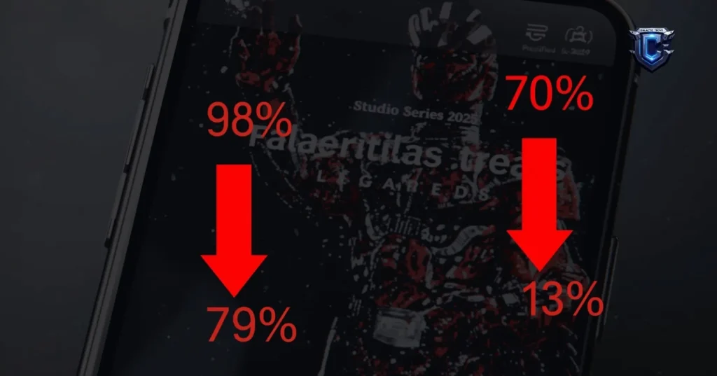 eBay sold listings screenshot Hasbro Studio Series price dropped 70%